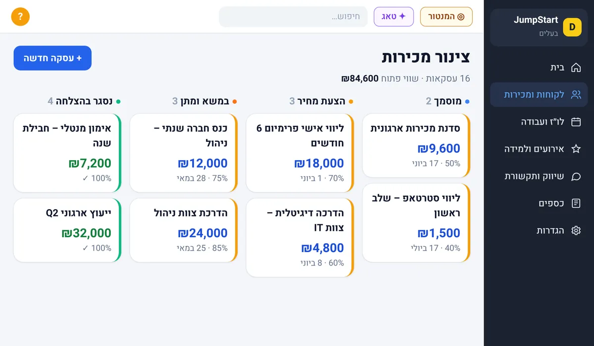 צלמי אירועים