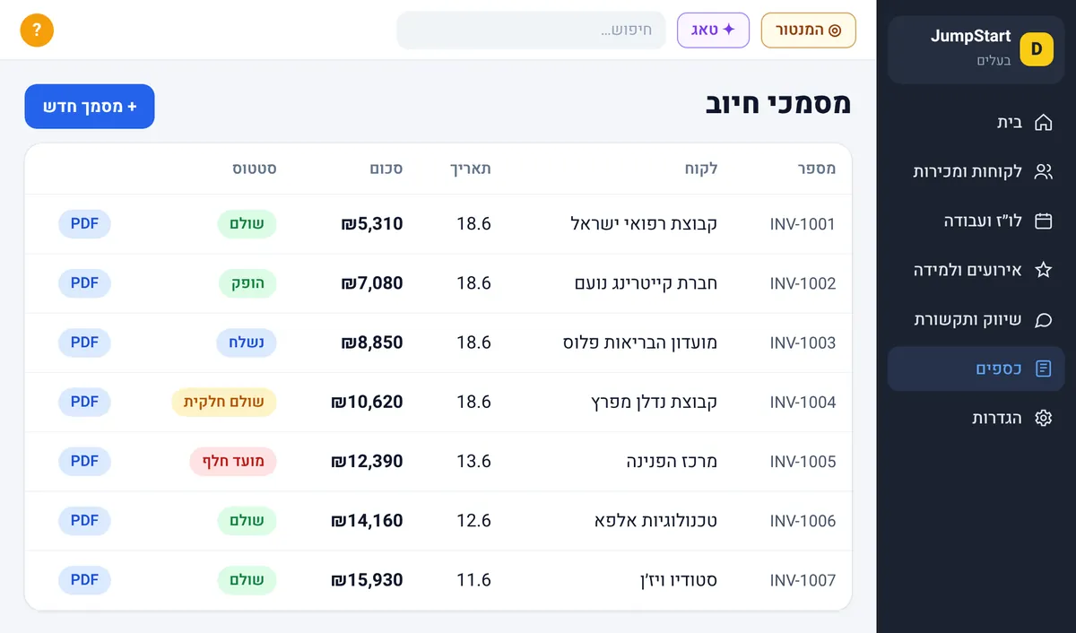כספים לעסק